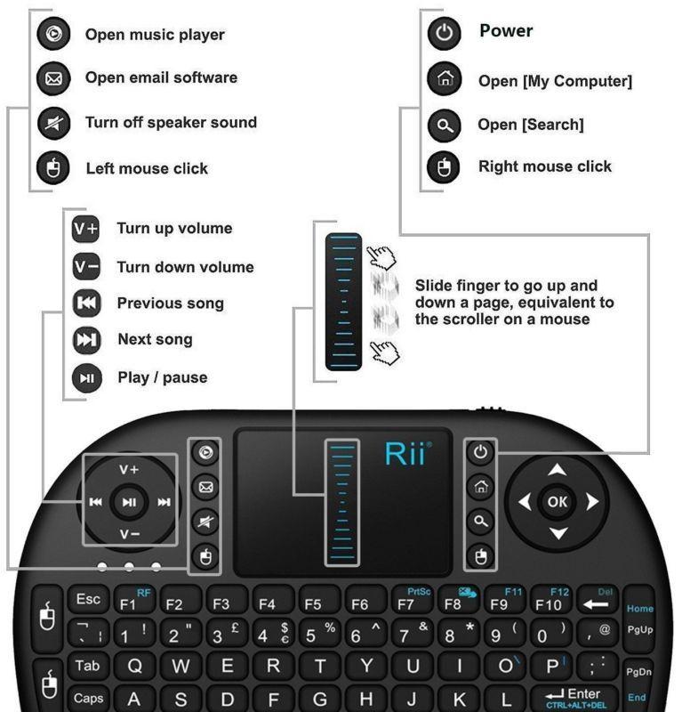 Clavier Souris Mini Contrôle Sans Fil