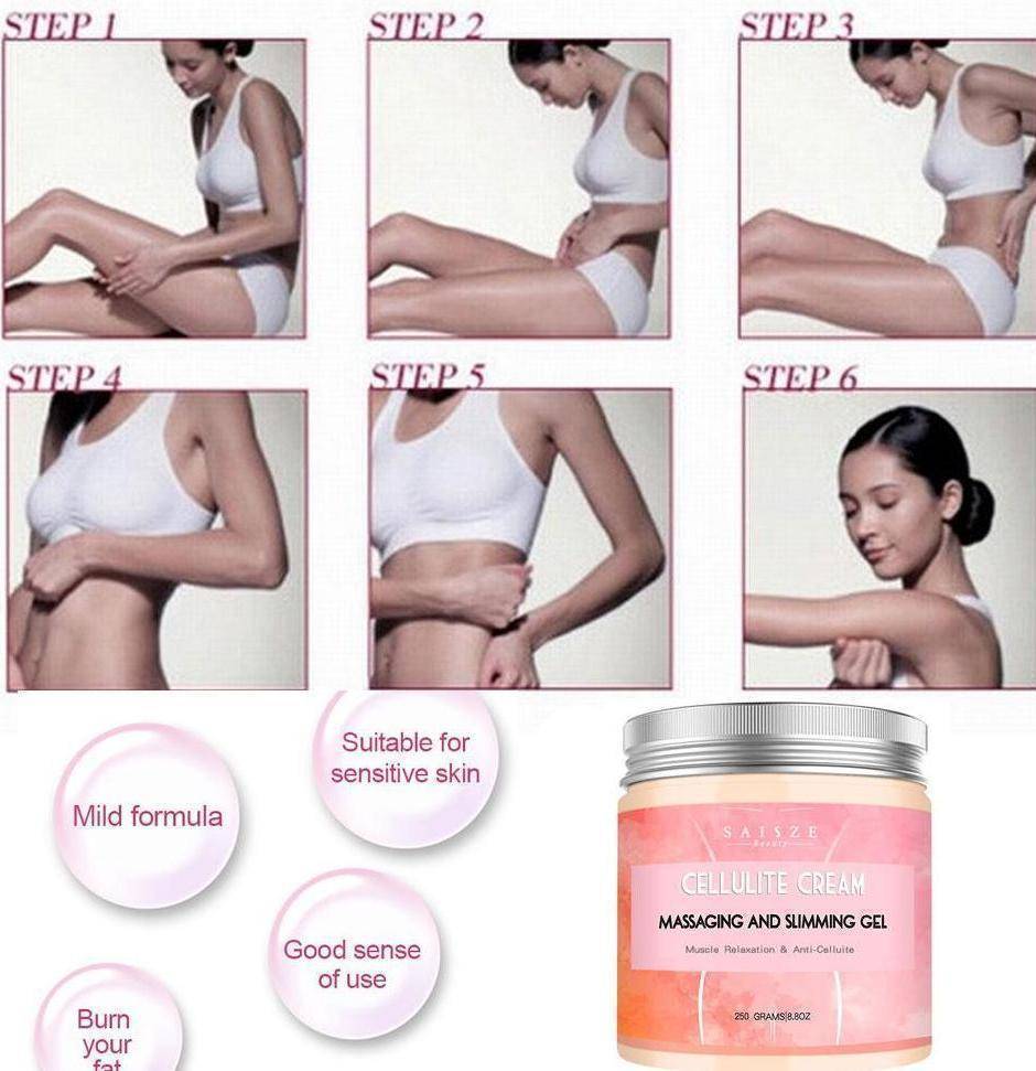 Crème Anti-Cellulite Pour Brûleurs De Graisse